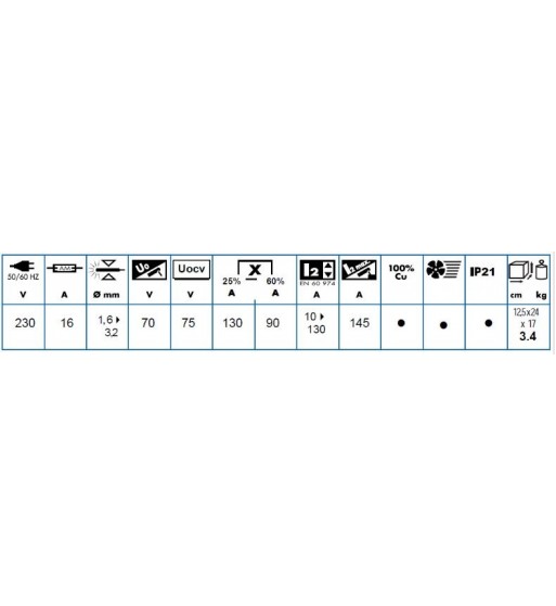 Rectificador inverter Gysmi