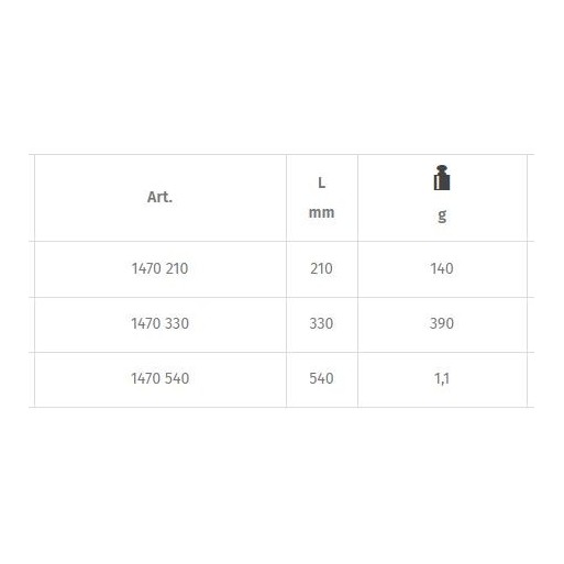 BETA Alicate mola travão 1470/330