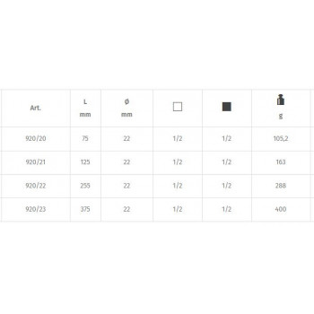 Extensão 920/20 ½ BETA