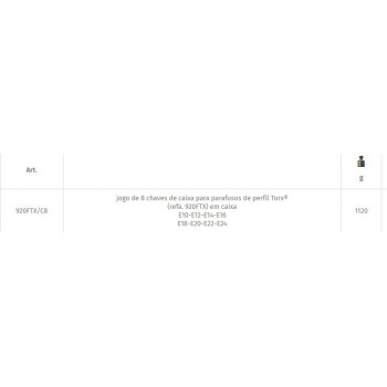 Jogo chaves caixa 1/2torx interior 920ftx-c8 BETA
