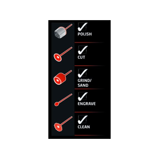 EINHELL Esmeriladora TH-XG 75 Kit