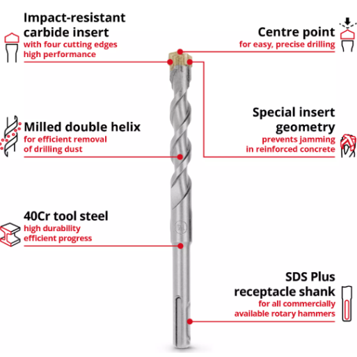 EINHELL jg brocas pedra sds plus 6-14mm 7un